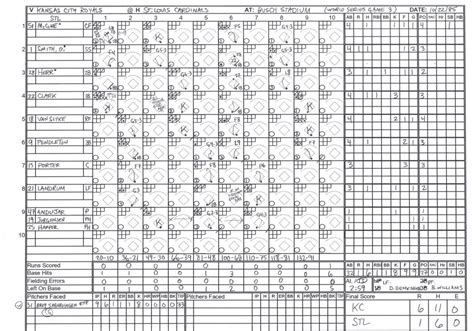 box scores mlb with positions